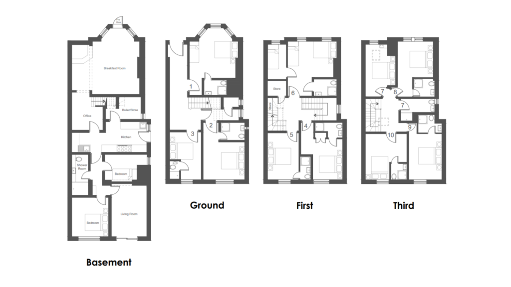 Conversion of a Hotel in central Bournemouth into HMO accommodation